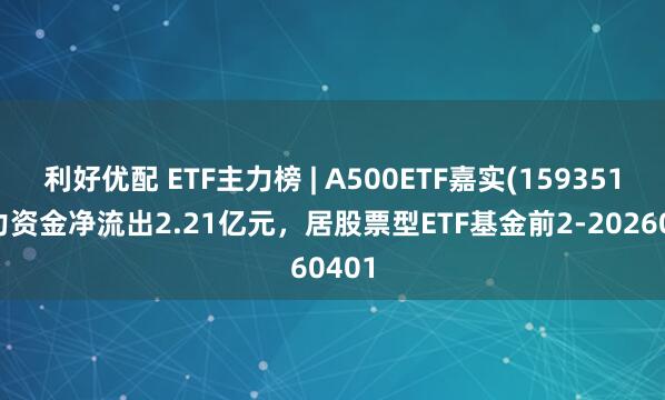 利好优配 ETF主力榜 | A500ETF嘉实(159351)主力资金净流出2.21亿元，居股票型ETF基金前2-20260401