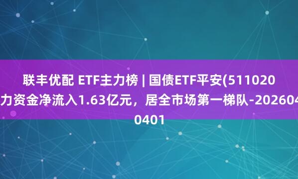联丰优配 ETF主力榜 | 国债ETF平安(511020)主力资金净流入1.63亿元，居全市场第一梯队-20260401